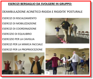 Il gruppo